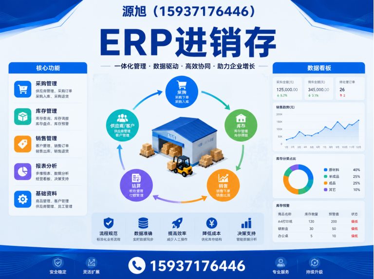 郑州经济技术开发区财务软件定制展示图
