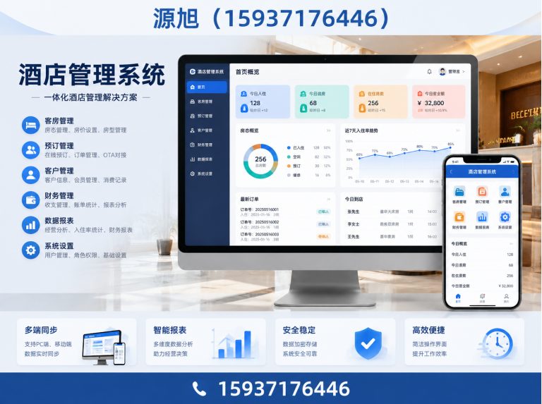 郑州经济技术开发区再生资源回收系统展示图